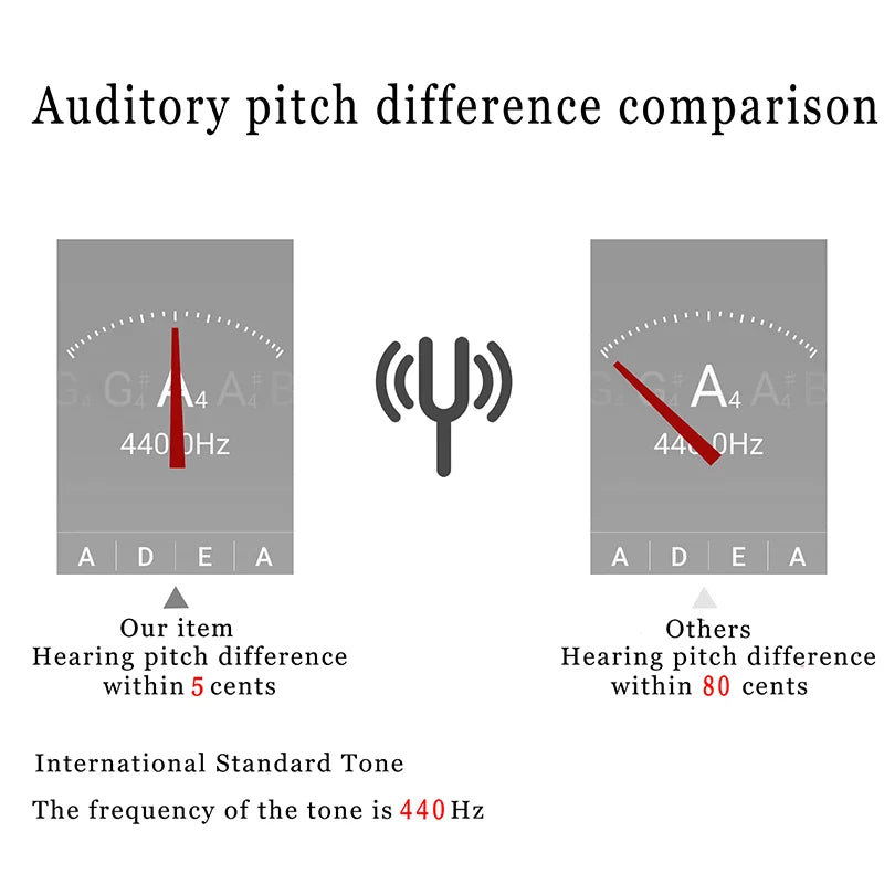 Chord G-B-D-C Bamboo Wooden Wind Chimes Handmade Japan Style Windchime for Outdoor Garden Patio Home Decor Meditation Relaxation